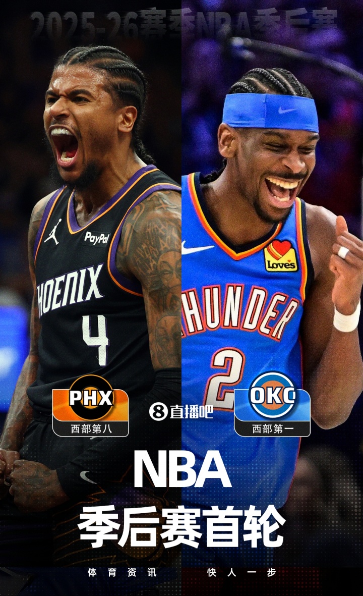 [体坛热讯]挑战联盟第一太阳vs雷霆 西部首轮对阵全部出炉！