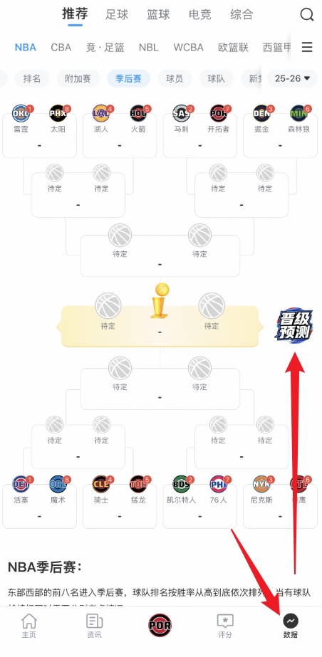 [太阳]预言家请睁眼直播吧季后赛预测上线 选出你心中的总冠军(图4)