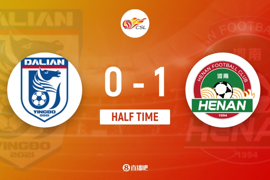 半场-英博暂0-1河南 王上源抽射破门+角球中框钟义浩头球被扑