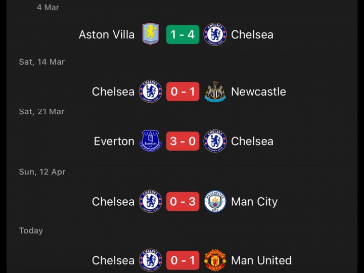 [有道理嘛?]今日趣图：加纳乔离开快1年，第1次得到全体曼联球迷的认可和赞扬(图5)