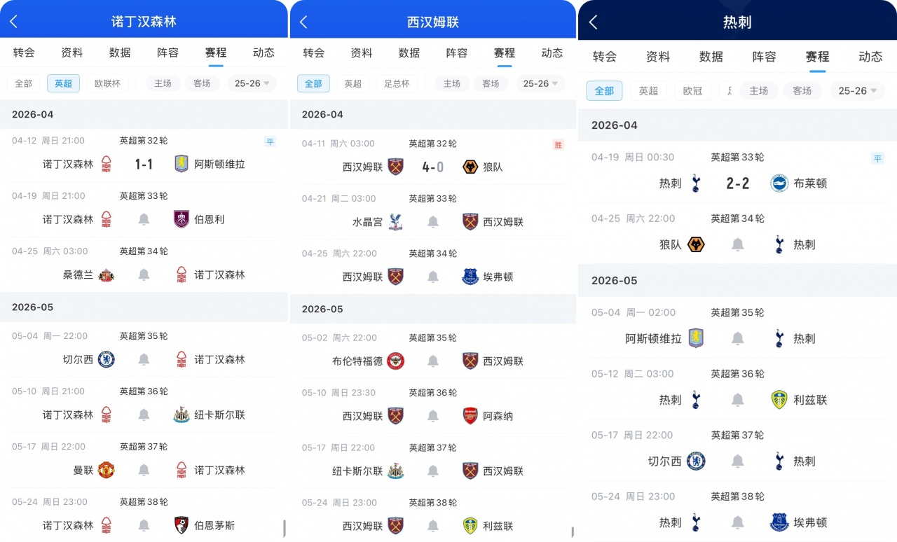 【你怎么看？】降级三选一！热刺保级赛程对比：利兹联、切尔西、