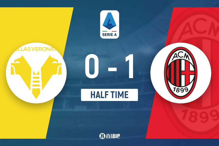半场-AC米兰1-0维罗纳 莱奥送妙传拉比奥特破门奥耶戈克伤退