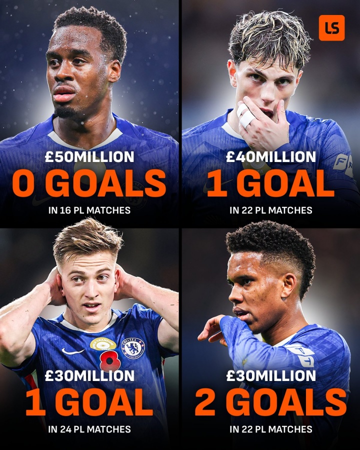 【权威发布】花了1.8亿欧✌️！切尔西新援前锋：➡️加纳乔德