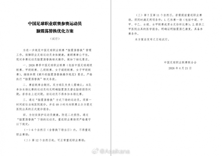 脑震荡换人滥用在中甲、中乙屡见不鲜，新方案方向正确但不够系统