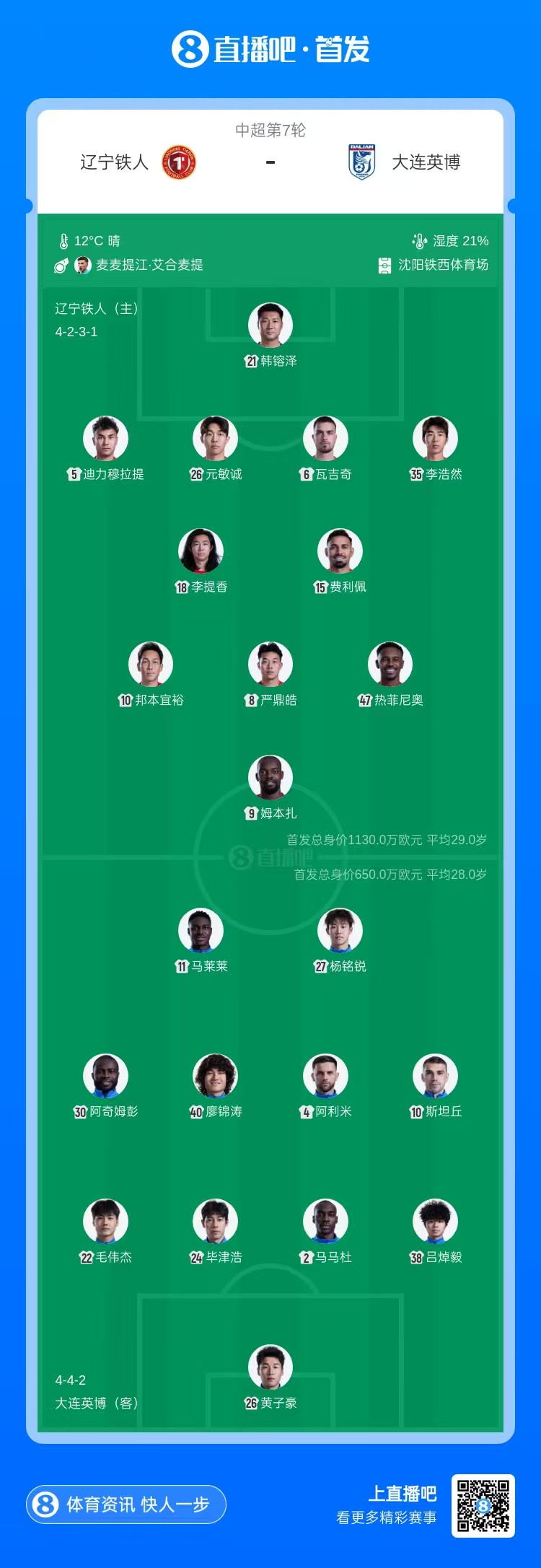 铁人vs英博首发：严鼎皓、姆本扎先发，斯坦丘、廖锦涛出战