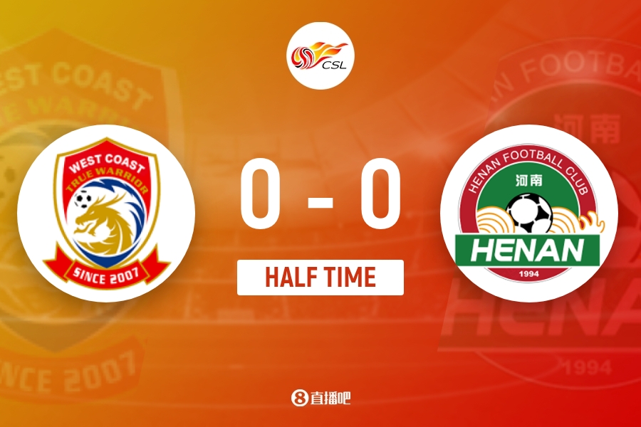 半场-阿卜杜肉苏力兜射中框两队0射正 青岛西海岸暂0-0河南
