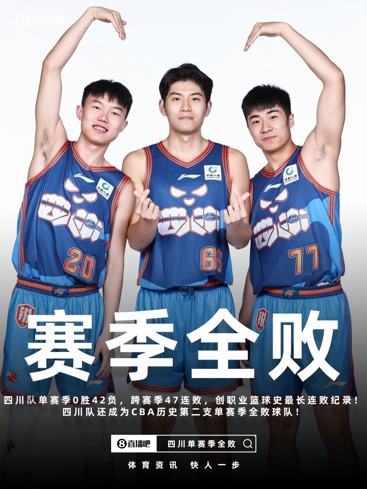 耻辱！四川赛季42场全败&跨赛季47连败 创职业篮球史最长连败纪录