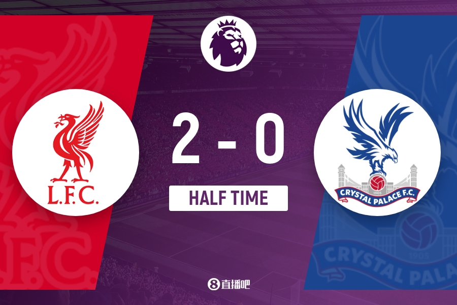 半场-利物浦暂2-0水晶宫 伊萨克破门罗伯逊再下一城