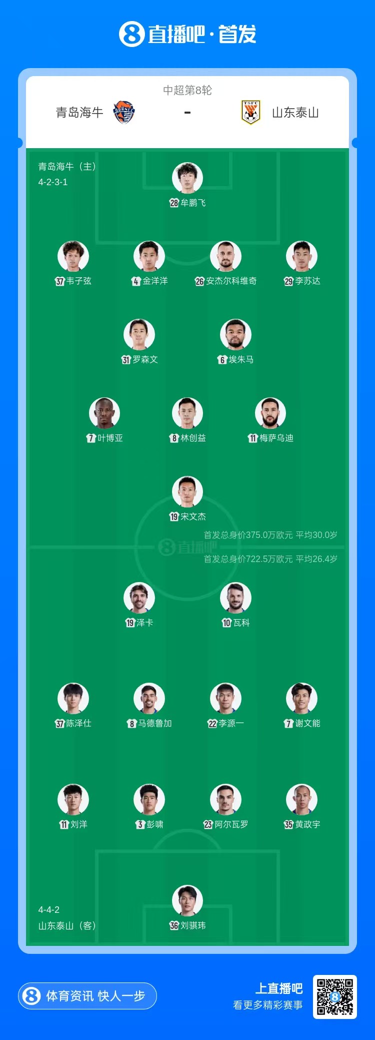 【体育前线】❗海牛vs泰山首发⚾：叶博亚、罗森文先发，陈泽仕