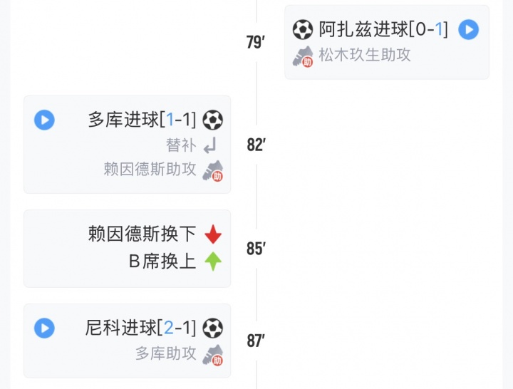 【意甲】今日趣图：不论怎么讲，积分形势是73分对70分，优势在我(图5)