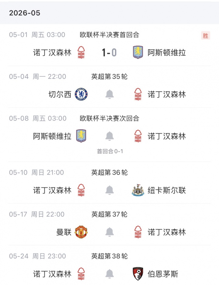 【赛场播报】保级争冠同步进行！森林9场不败，欧联占先机+英超⬇️领先降级区5分(图2)