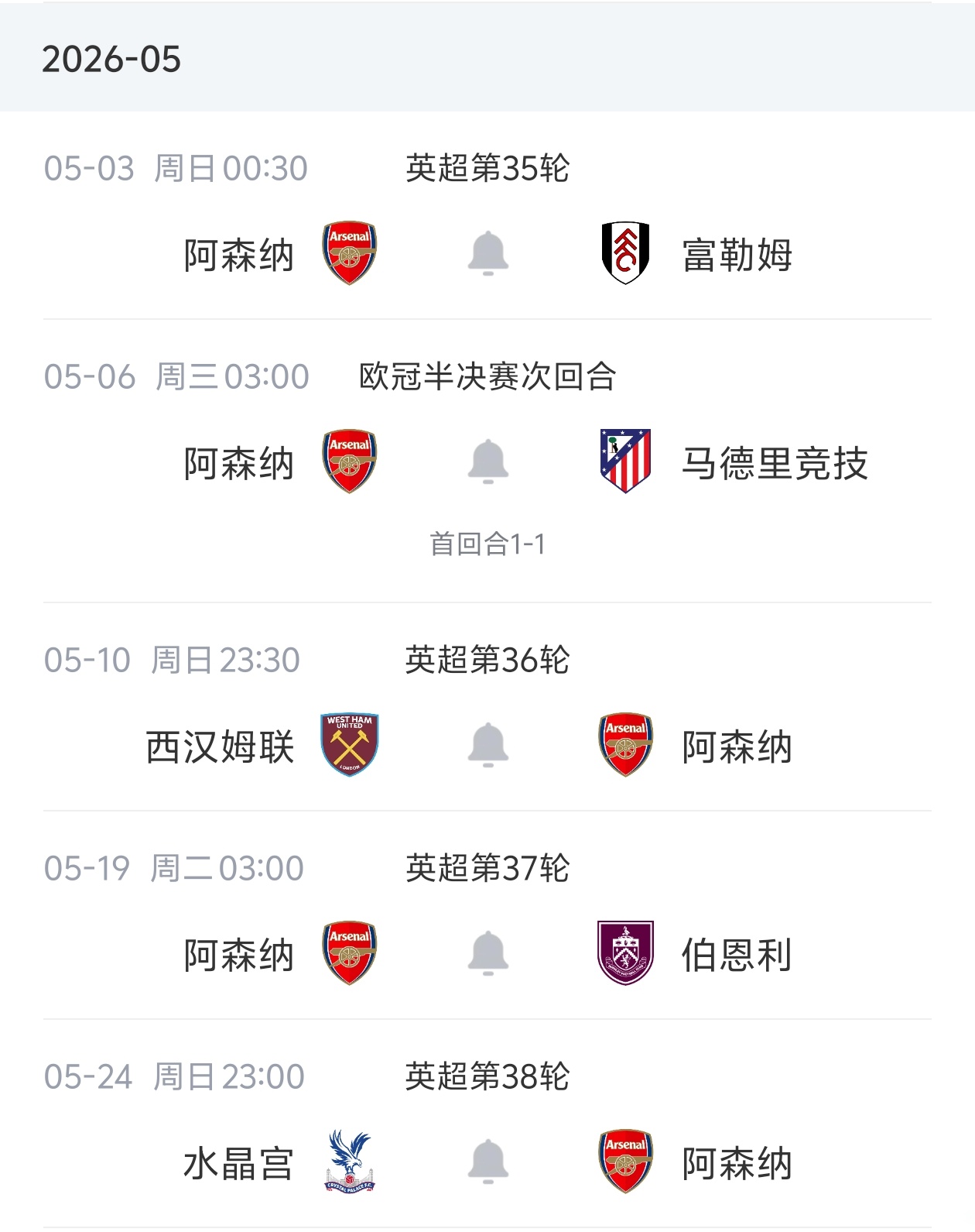 [阿森纳]TA：阿森纳最后四轮联赛有3场伦敦德比，有更多时间