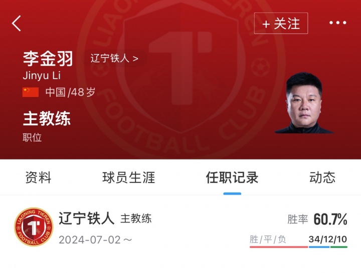 直播吧独家：辽宁铁人决定换掉主帅李金羽，徐正源基本确定接手
