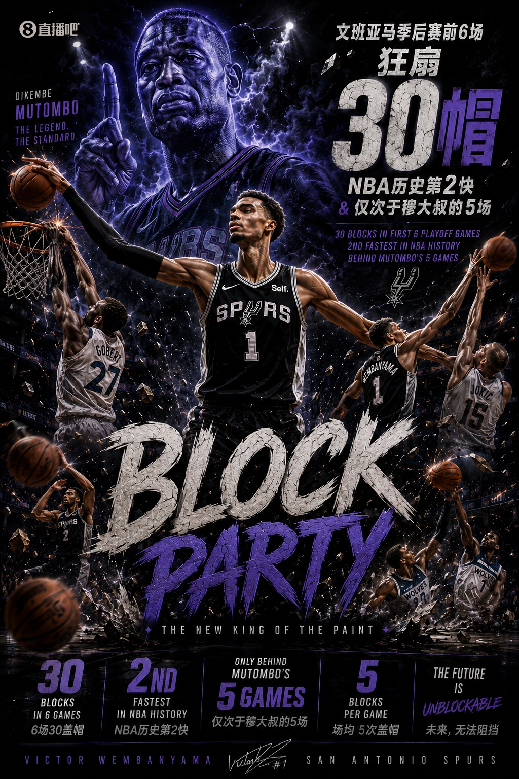 [值得一看]文班亚马季后赛前6场狂扇30帽 NBA历史第2快
