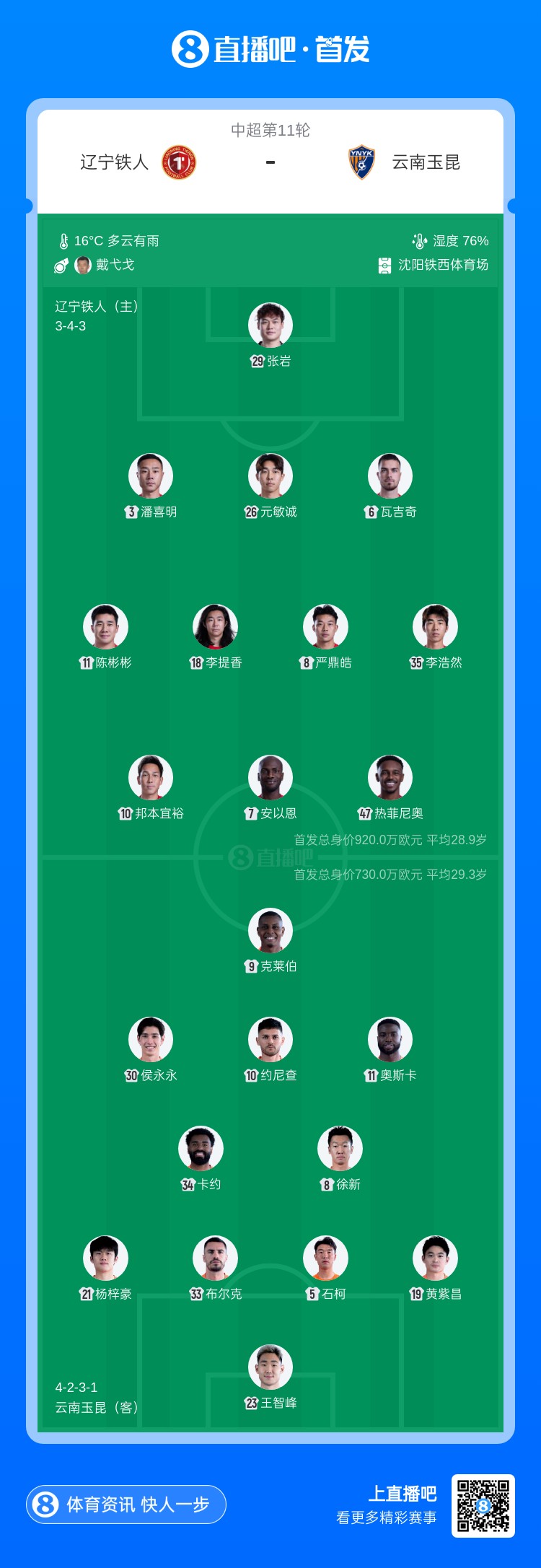 [球迷看点]徐正源首秀！铁人vs玉昆首发：3外援PK5外援，