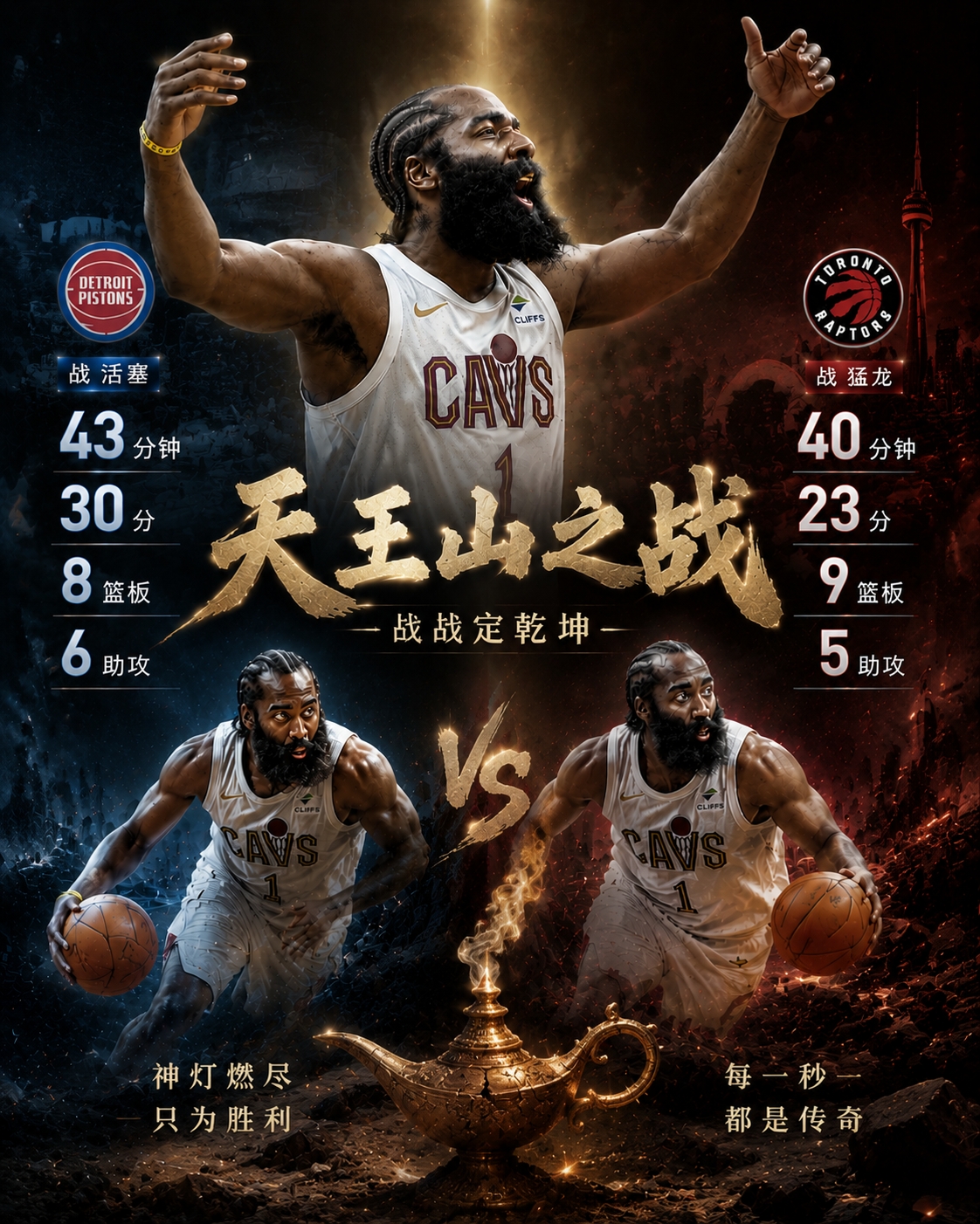 【体育头条】神灯燃尽！哈登今年两个天王山都打了40+分钟 合计53分17板11助