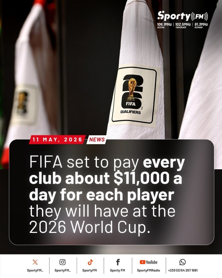【体育世界】因FIFA每人每天1.1万美元补贴，加纳将带3名