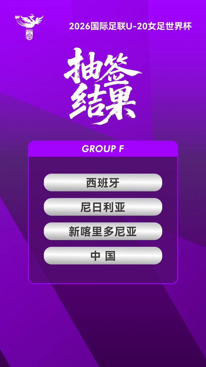 【球迷看点】U20女足世界杯中国队赛程：9月7日21点首战，