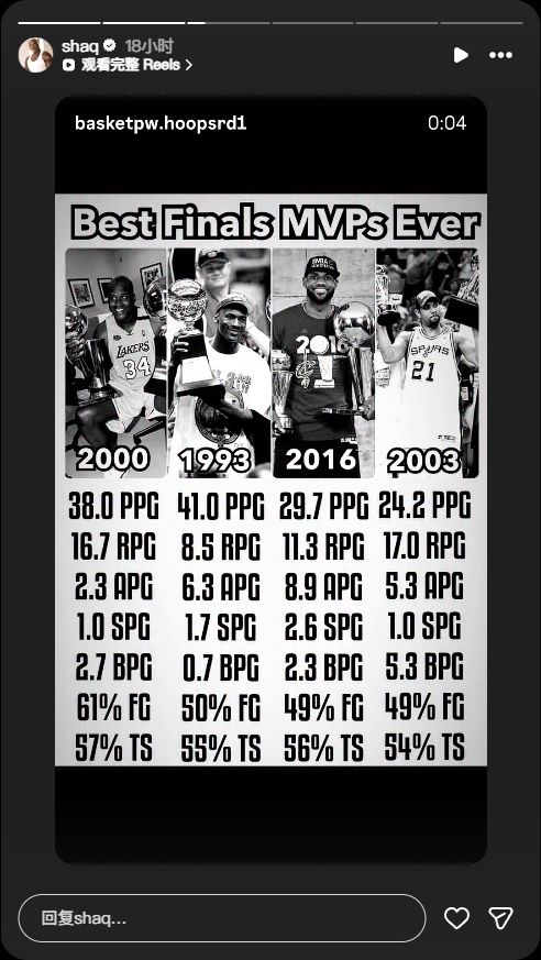 奥尼尔转发史上最佳总决赛MVP：00鲨鱼/93乔丹/16詹姆斯/03邓肯