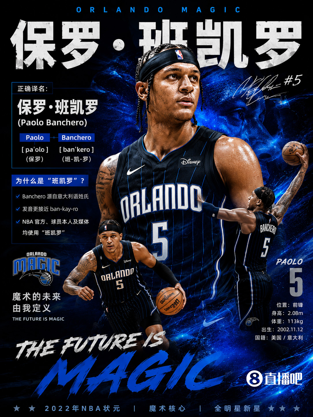 【篮球】5年2.39亿肥约即将生效！Banchero为啥译为