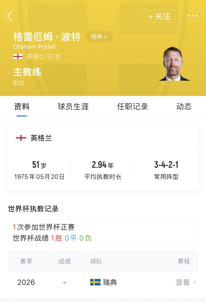 [推荐]牛！波特世预赛绝境接手瑞典附加赛进世界杯，今日世界杯开门红！(图2)