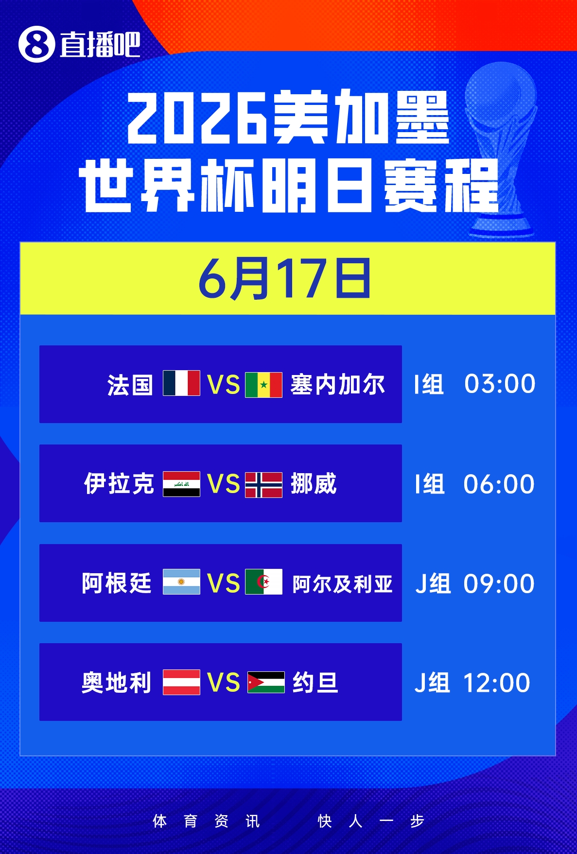 【最新赛报】上届冠亚军登场法国阿根廷挪威将⚾亮相 梅西姆巴佩