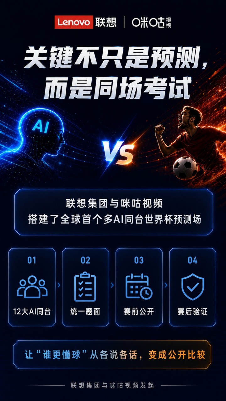 【球迷看点】15场小组赛后，世界杯成了中国AI最诚实的考场(图5)