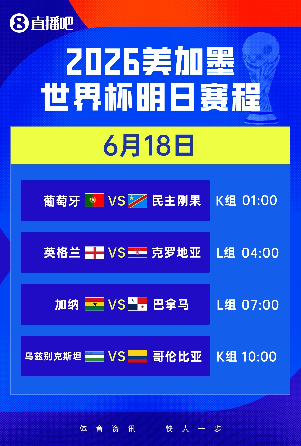 【要闻速递】明日葡萄牙能否开门红？豪华英格兰PK克罗地亚！哥