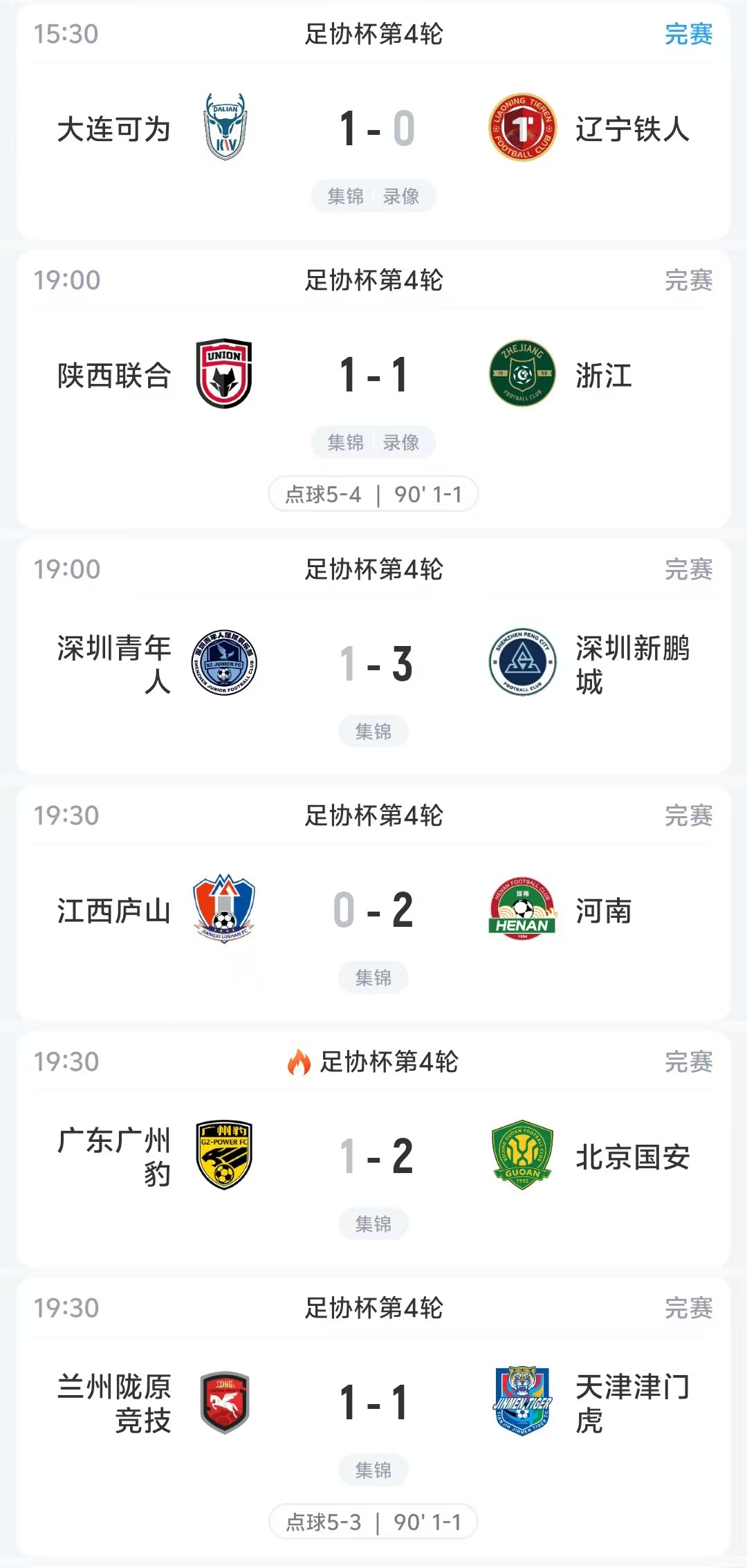 下克上！浙江被中甲陕西联合点球淘汰 铁人、津门虎不敌2中乙球队