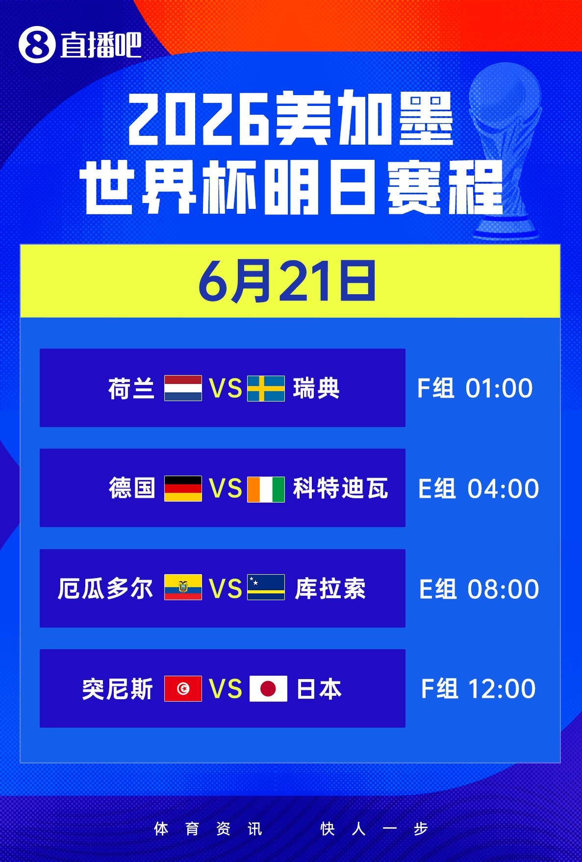 [有趣体育]直播吧世界杯day9日报：土耳其，别为我哭泣(图15)