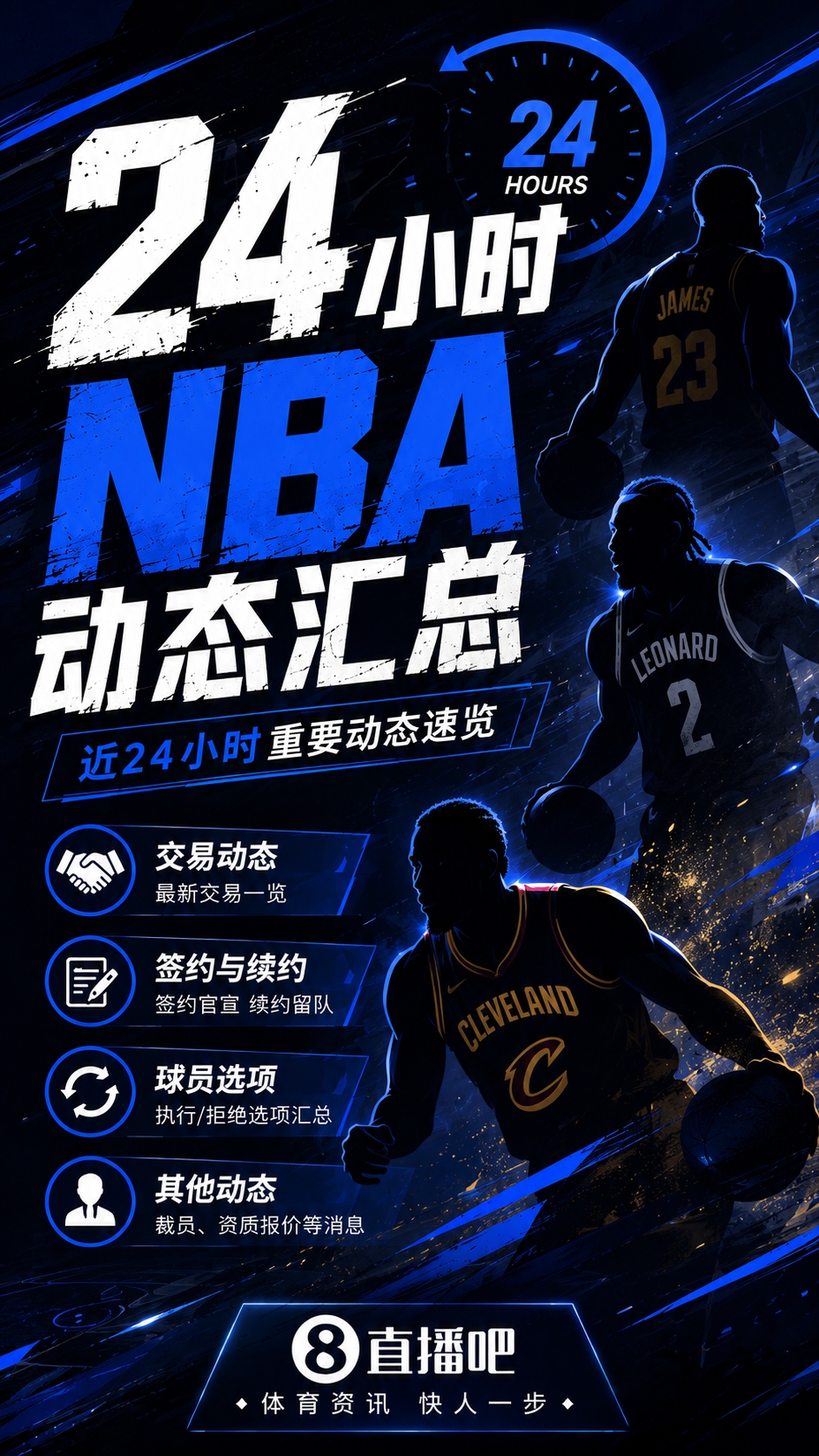 【步行者】NBA动态汇总：莫兰特赴开拓者 哈登商讨续约 追梦