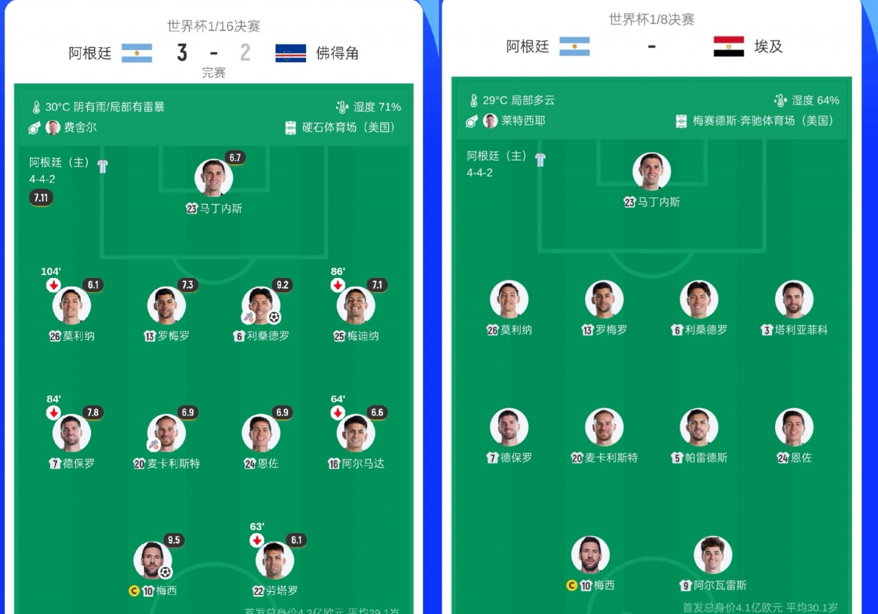 3线各换1人！阿根廷首发三处变动：小蜘蛛、帕雷德斯、塔利亚菲科