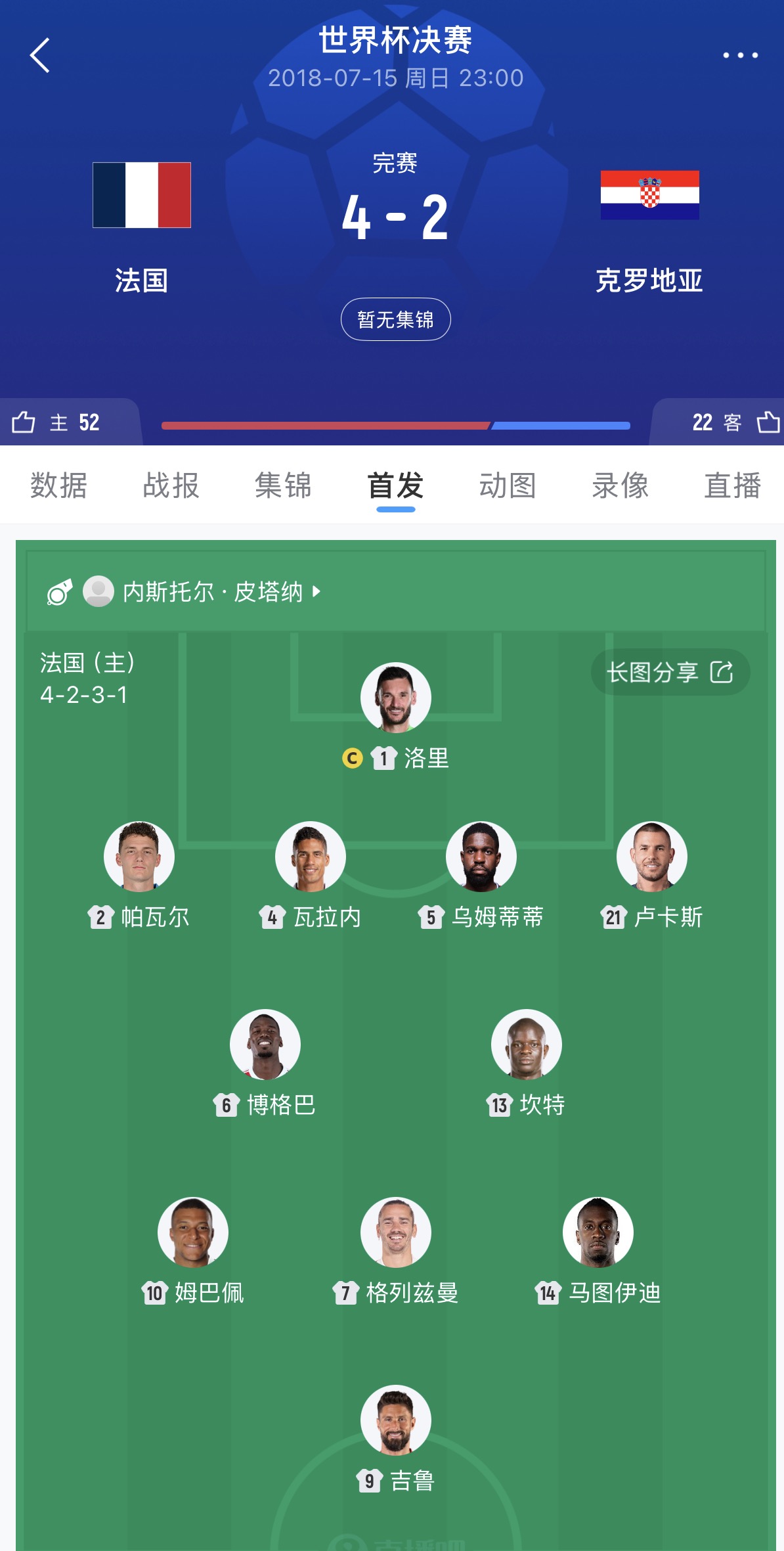 [球迷看点]近3届世界杯哪支才是最强法国？姆巴佩1冠1亚，2018出道即巅峰(图2)