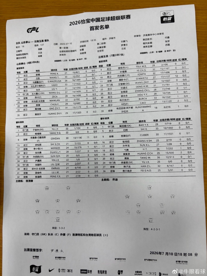 山东泰山vs云南玉昆首发出炉