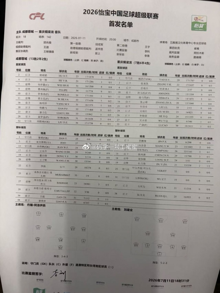 成渝德比！蓉城vs铜梁龙首发：韦世豪、费利佩先发，向余望替补