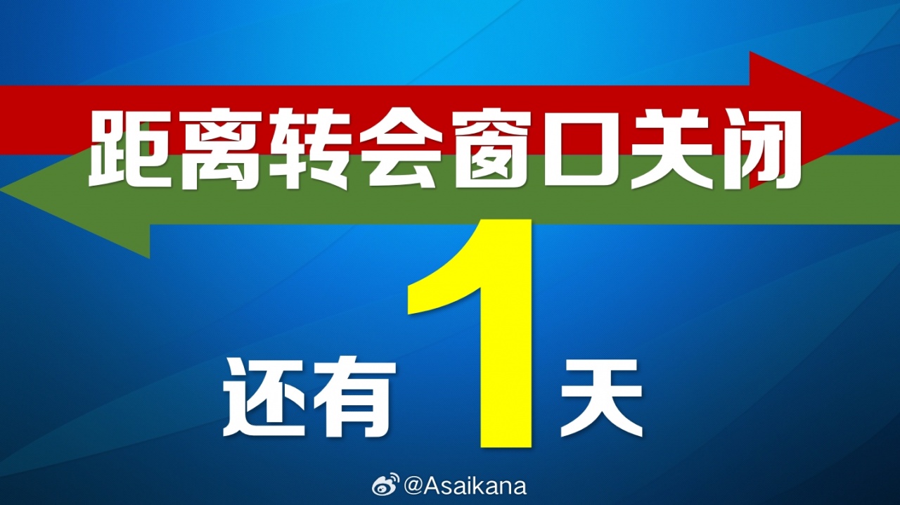 距离2026中国职业球员夏季转会注册窗口关闭还有最后1天