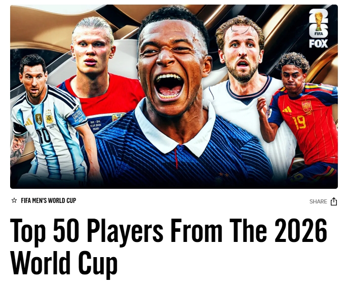 福克斯评世界杯TOP50球星：梅西第1、姆巴佩第2罗德里第7，无C罗