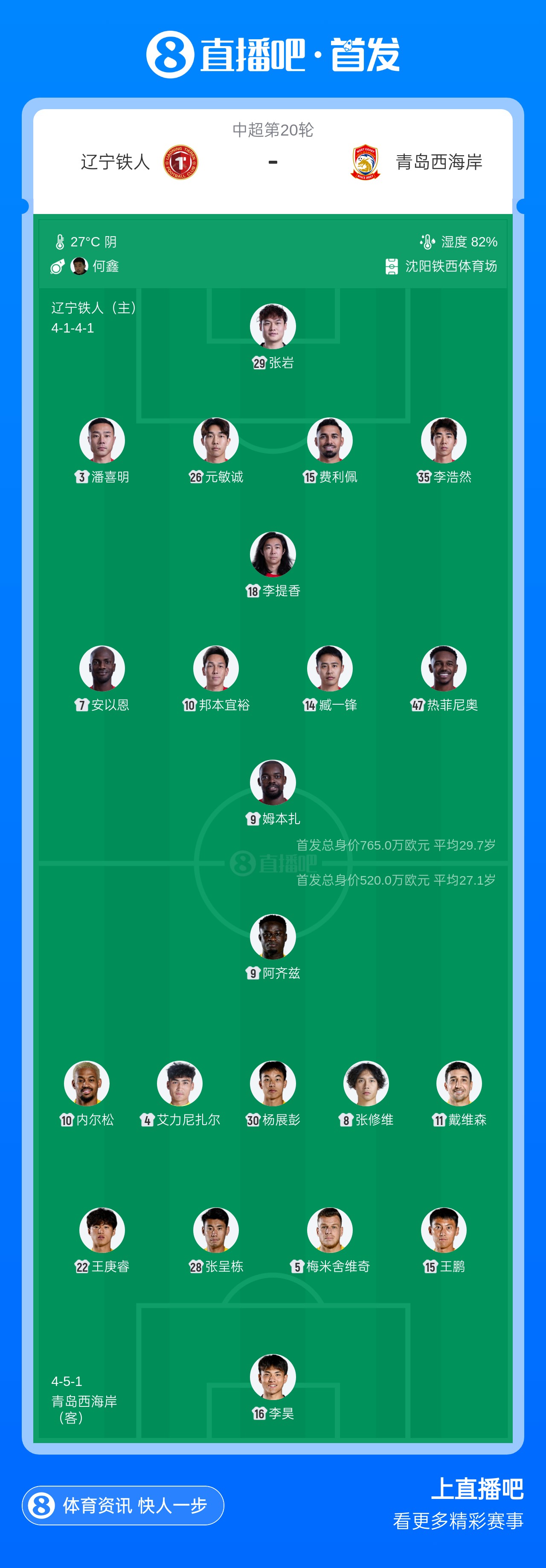 铁人vs西海岸首发：4外援PK！姆本扎、热菲尼奥先发，阿齐兹出战