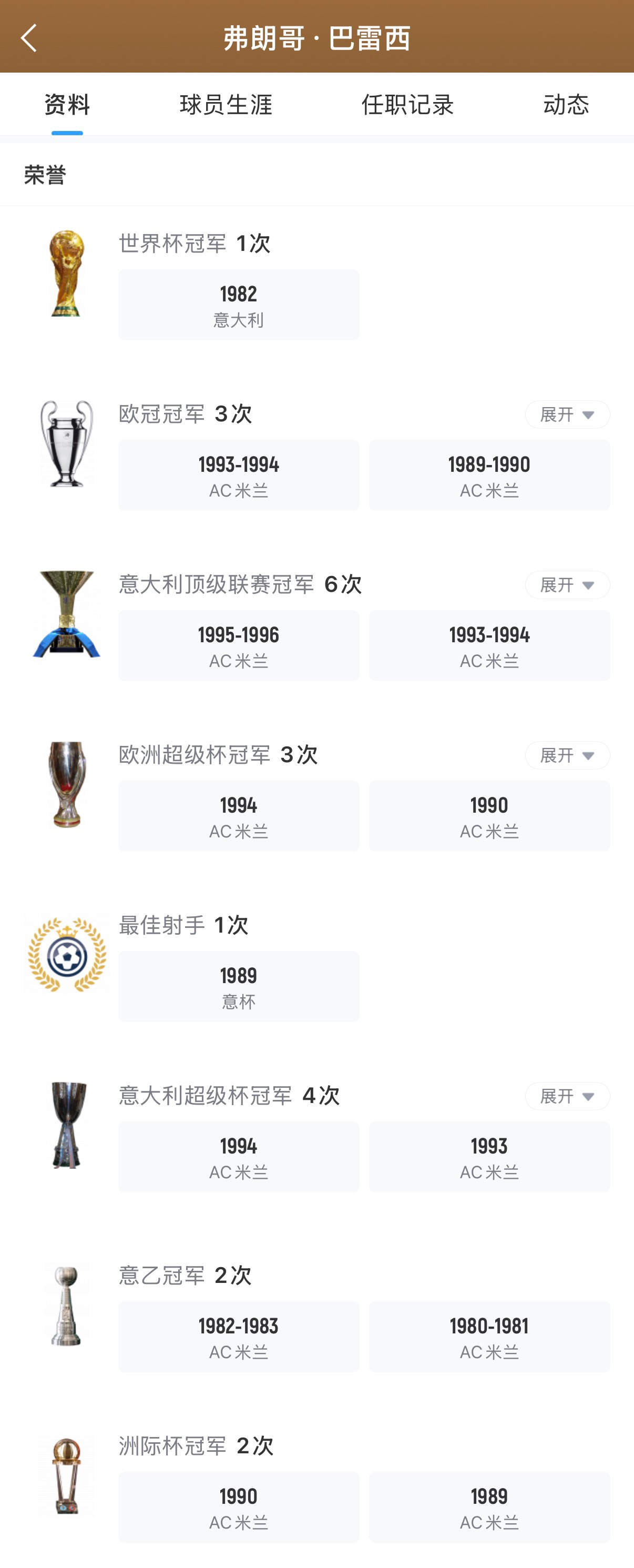 【今日动态】一生红黑！巴雷西⚽为米兰效力⭐2❗0载，当15年队长，6夺意甲+3夺欧冠(图2)