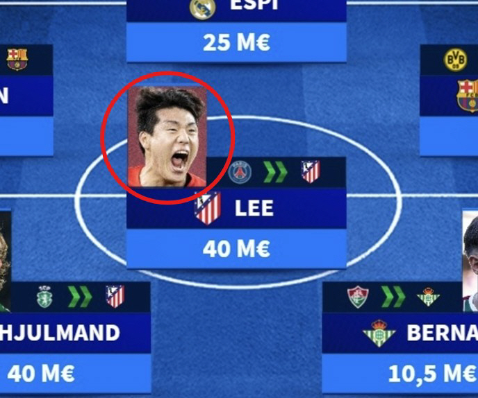 德转制图用错李刚仁的头像，韩媒批评：疑似种族歧视！