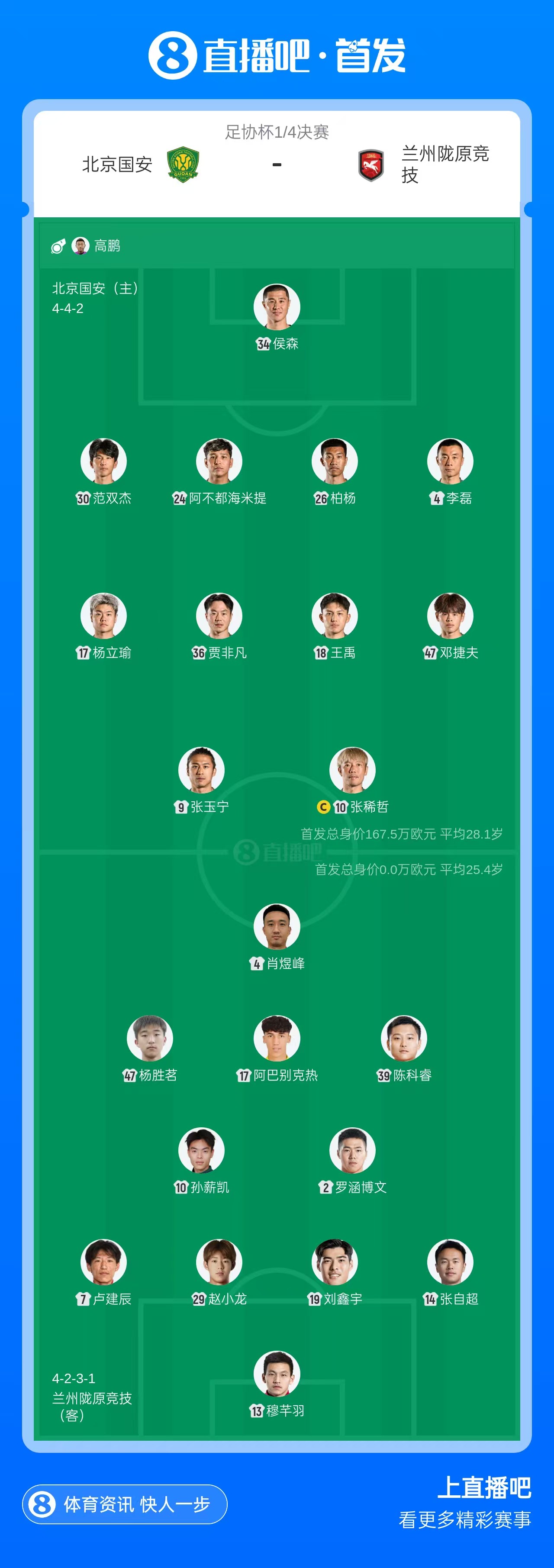 国安vs中乙兰州首发：张玉宁、张稀哲先发，杨立瑜、李磊登场