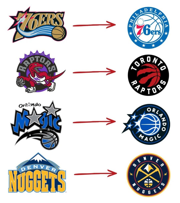 美媒晒NBA球队Logo调整：疯狂的审美降级！
