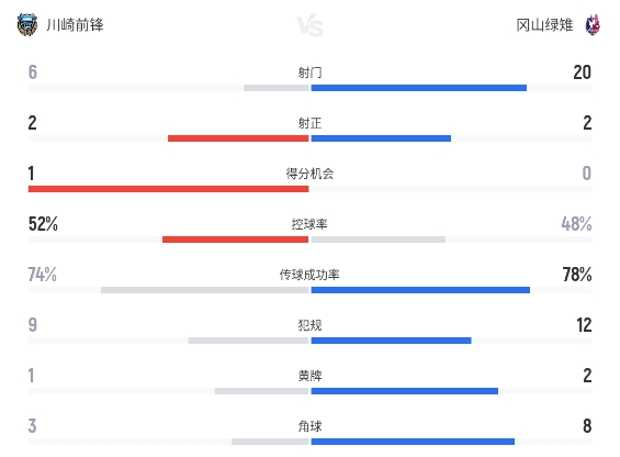 j联赛直播
