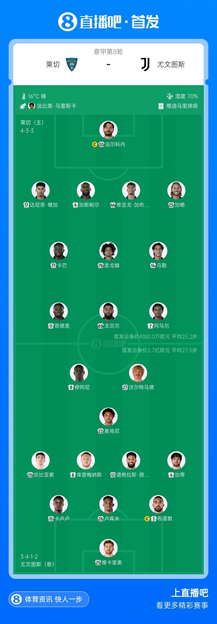 克雷莫内塞 vs 莱切