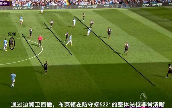 篮球战术5v5进攻常用战术网球起源于哪个国家各届奥运会受伤一览表