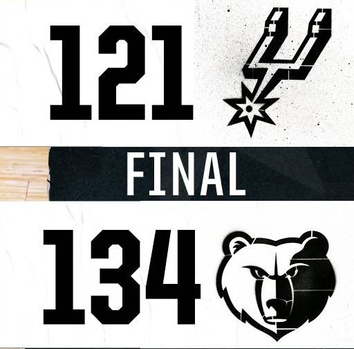 莫兰特22 14 7 德罗赞36 9 9 灰熊击退马刺取4连胜