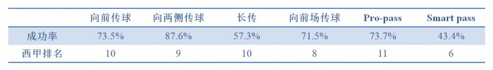 ȵǰհVSͼ
