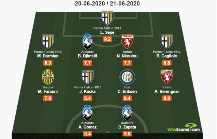 意大利足球甲级联赛意甲女排朱婷10分科内0-3不敌诺瓦拉 遭赛季首败50连胜被终结