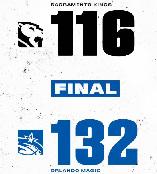 武切维奇2311戈登225罗斯25分魔术轻取国王