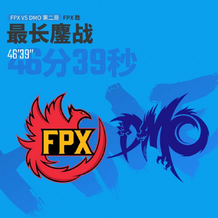 lpl夏季赛第十周最数据:light成为第十周击杀王